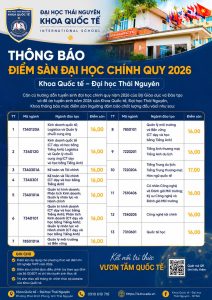 THÔNG BÁO MỨC ĐIỂM SÀN XÉT TUYỂN ĐẠI HỌC CHÍNH QUY NĂM 2026 CỦA KHOA QUỐC TẾ – ĐẠI HỌC THÁI NGUYÊN